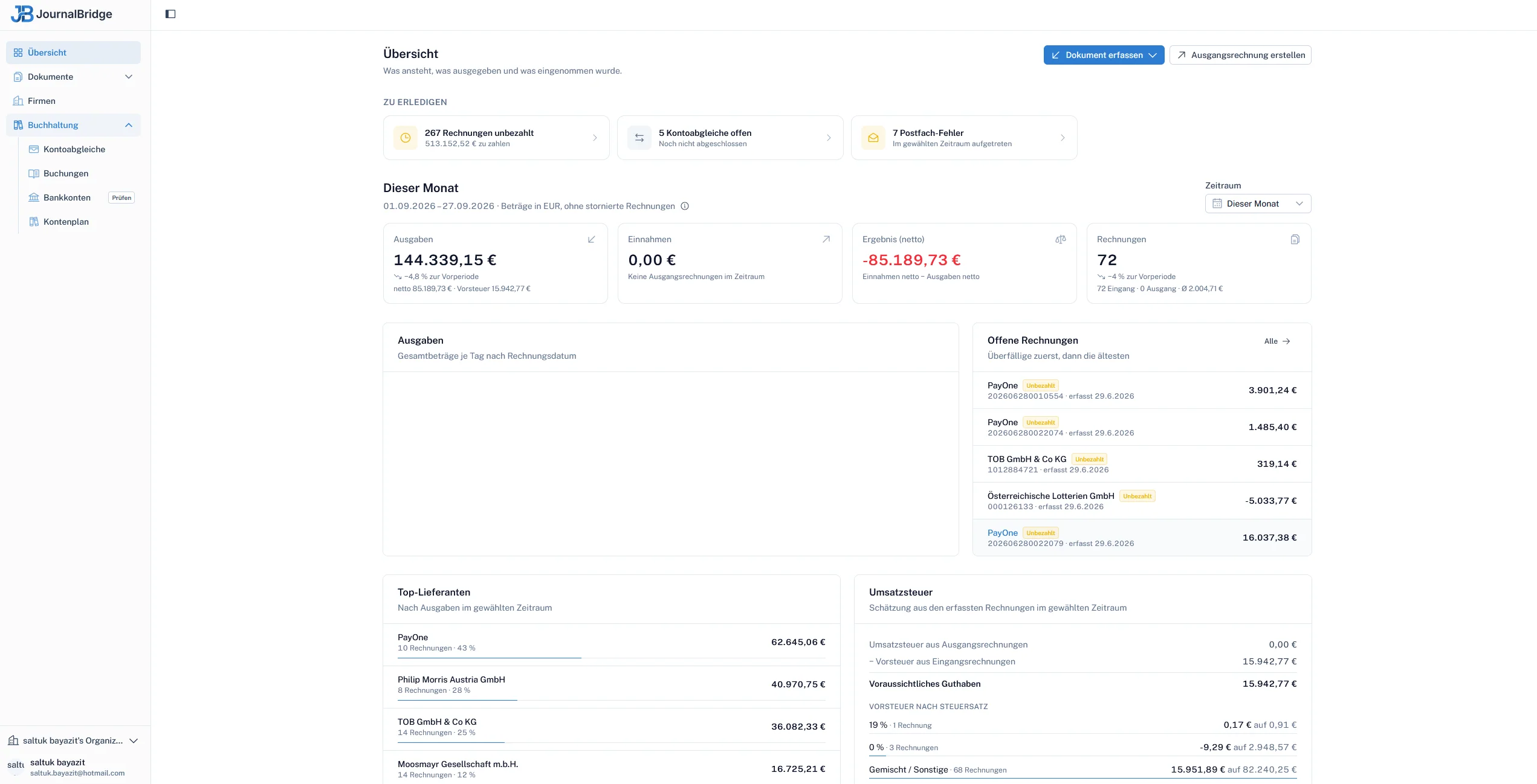 JournalBridge: Dashboard mit offenen Rechnungen, Kontoabgleichen, Einnahmen, Ausgaben, Top-Lieferanten und Umsatzsteuerübersicht.