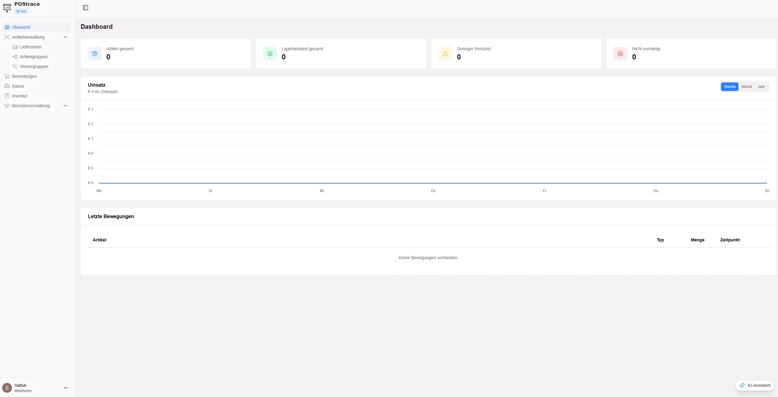 Postrace: ursprüngliches Dashboard mit Artikel- und Lagerbeständen, Umsatzdiagramm und letzten Bewegungen.